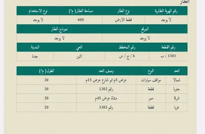 أرض - استوديو للبيع في النور - جدة - مكة المكرمة